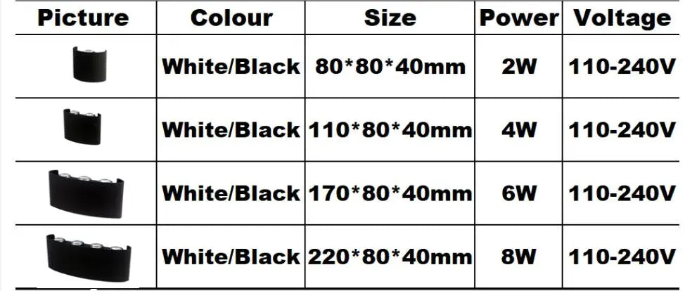 Waterproof IP65 LED Wall Outdoor/Indoor Aluminum Lamp