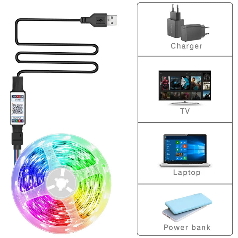 5M Smart Application Remote Control Led Strip Changing Color