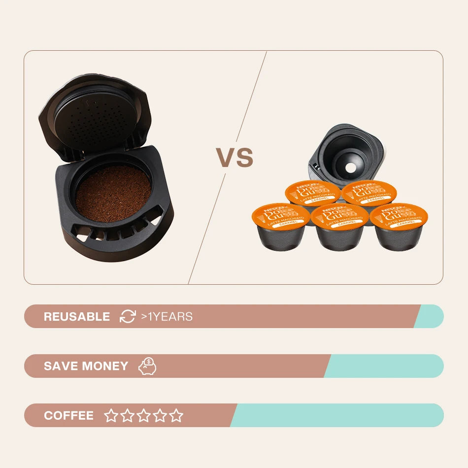 Coffee Machine Accessories