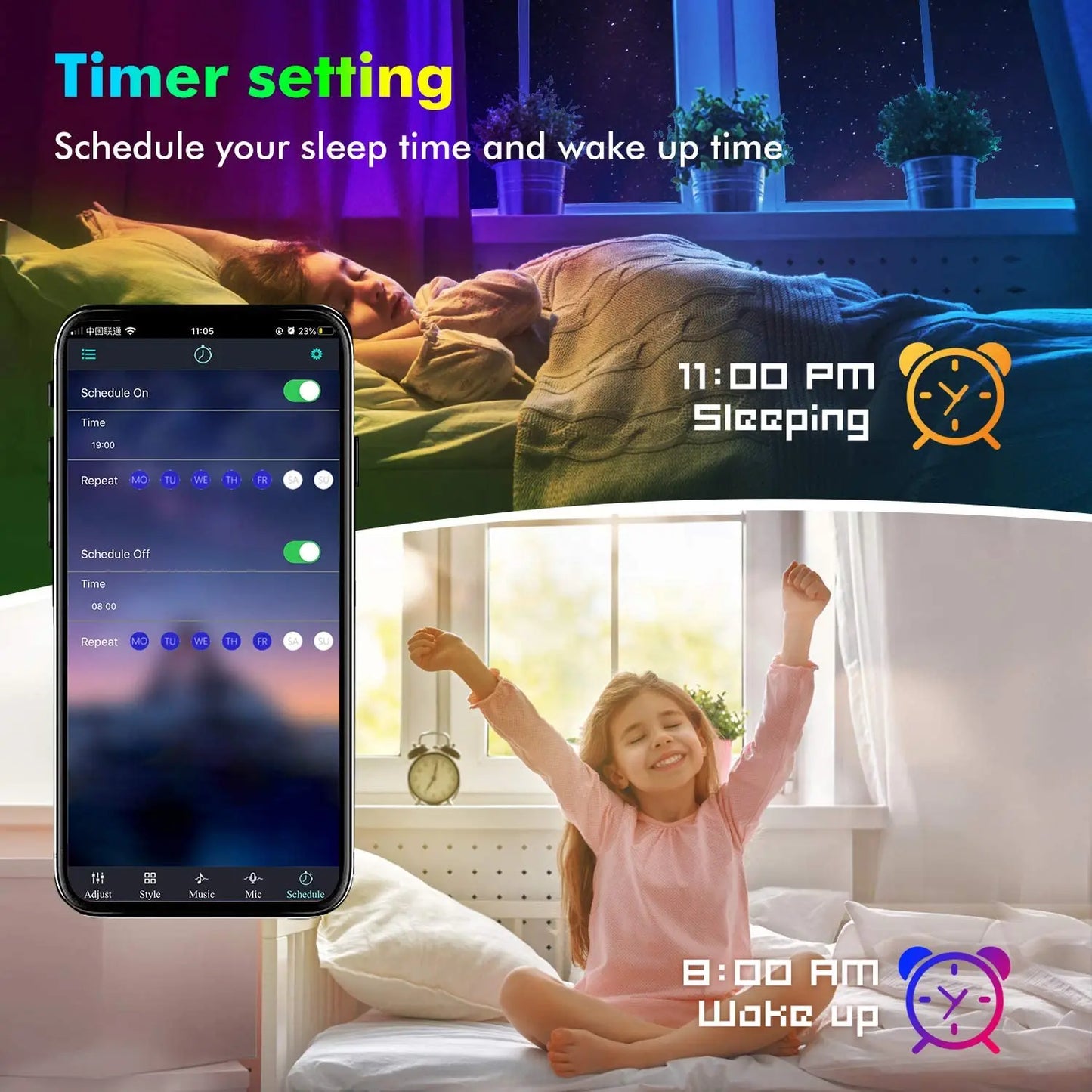 5M Smart Application Remote Control Led Strip Changing Color