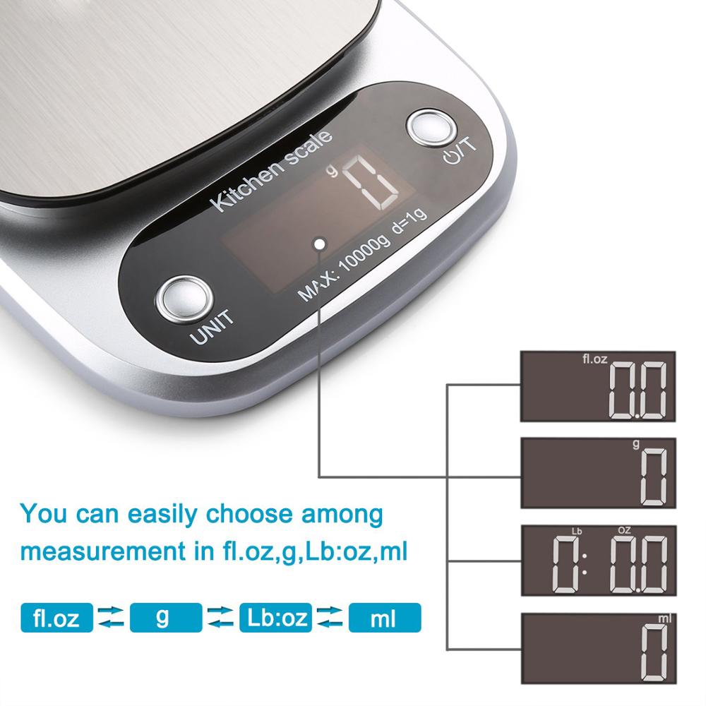 Food Scale