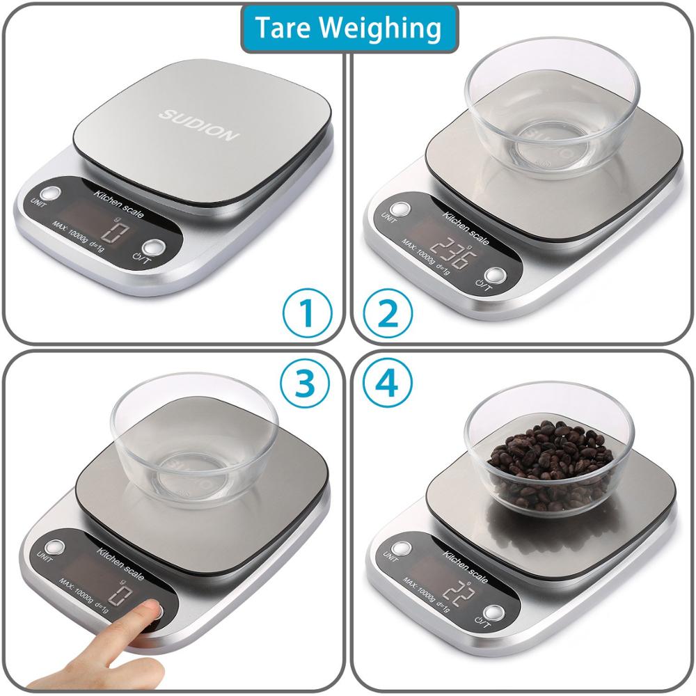 Food Scale