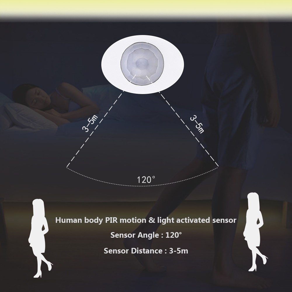 LED Intelligent Lights