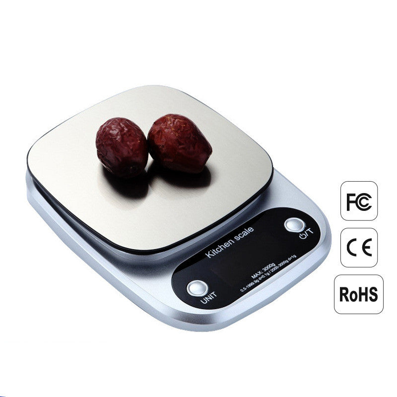 Food Scale