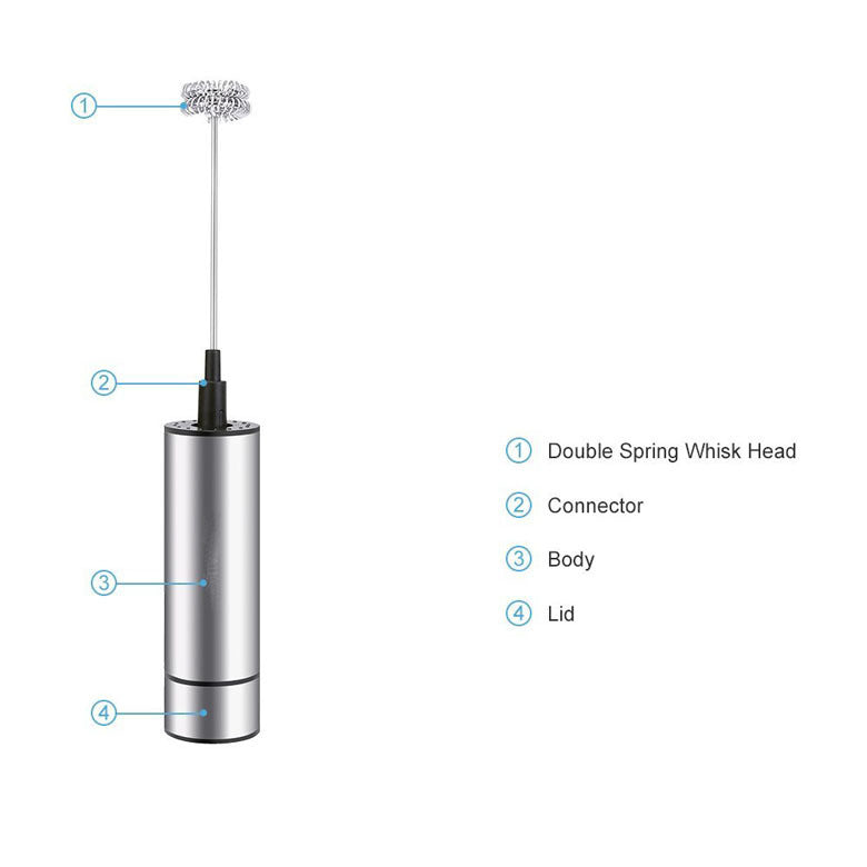 Electric Milk Frother