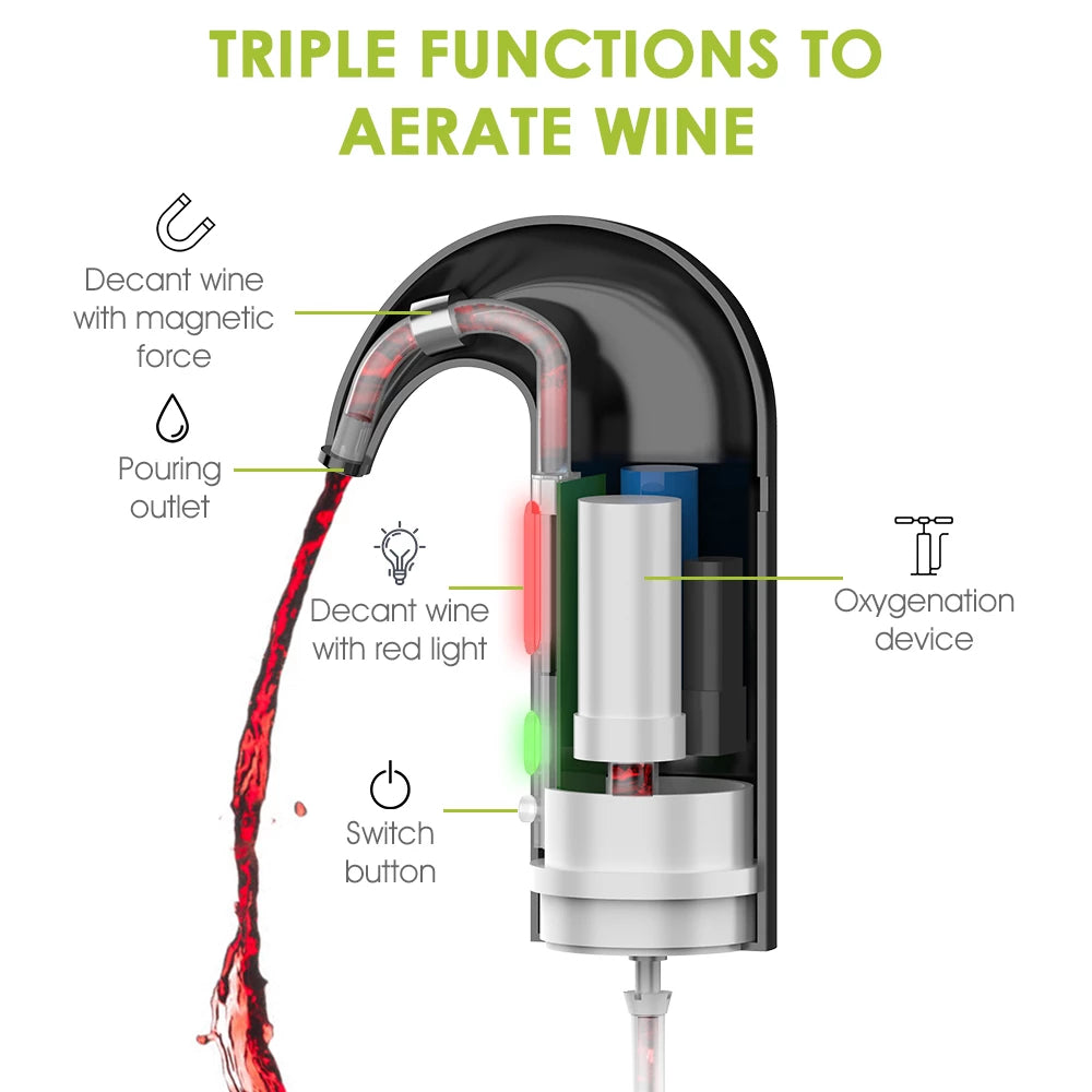 Portable Electric Smart Wine Pourer