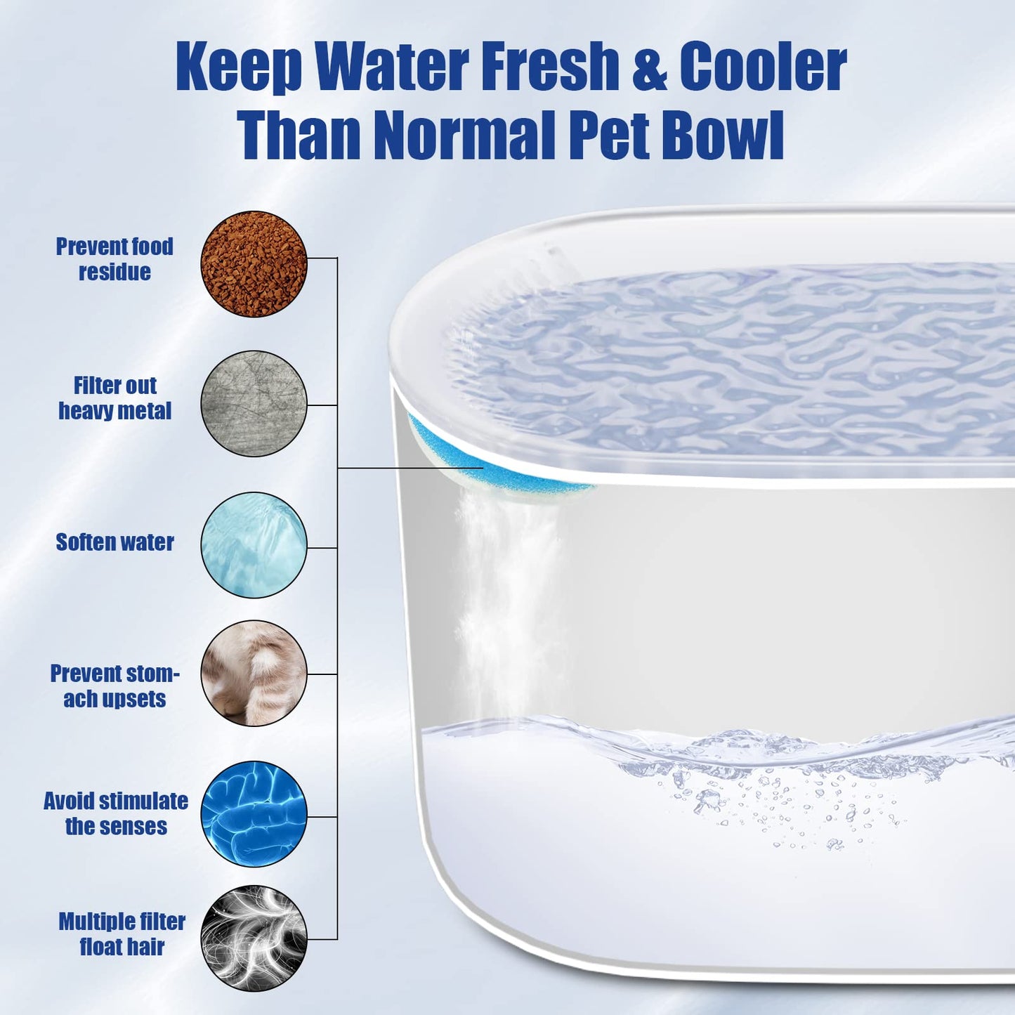 3L Automatic Ultra-Quiet Water Dispenser With LED Light