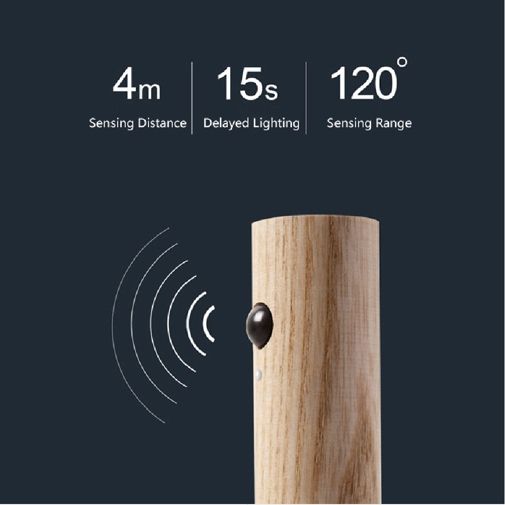 Wireless Auto LED USB Rechargeable Magnetic Wood Sensor Activated Night Light