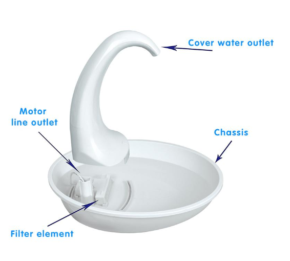 Automatic Swan Pet Water Dispenser Drinking Bowl