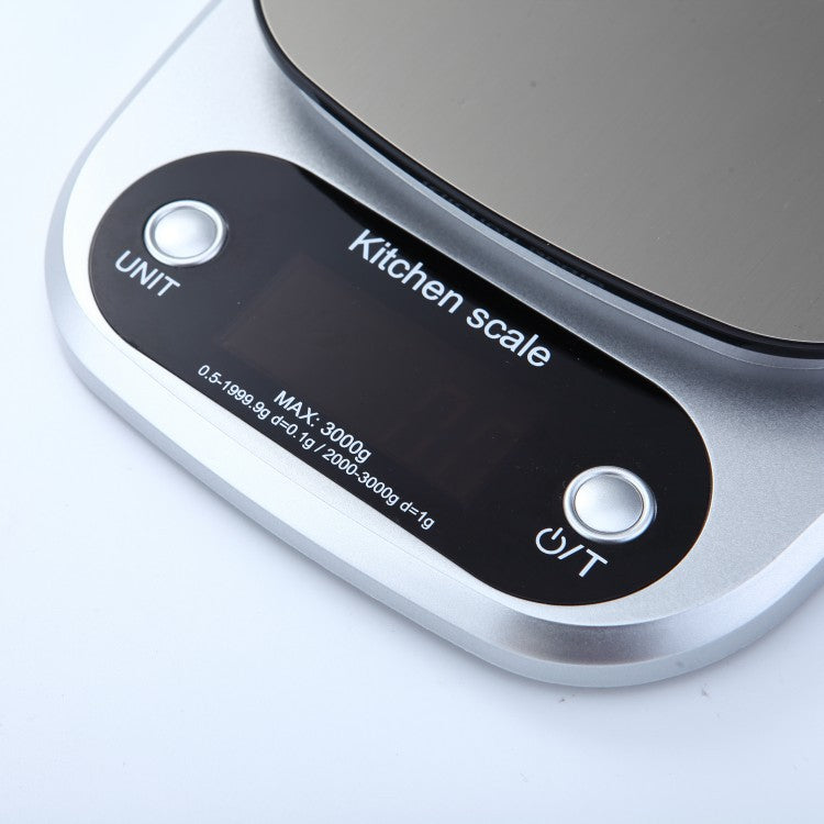 Food Scale