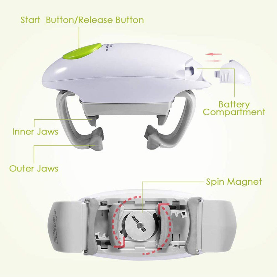 Electric One-key Battery Powered Lid Opener