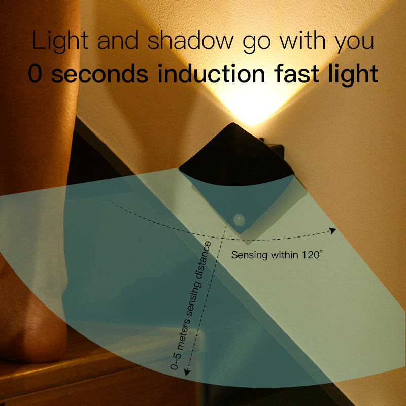 Wireless USB Rechargeable Decor Wall Human Body Sensing Night Lights
